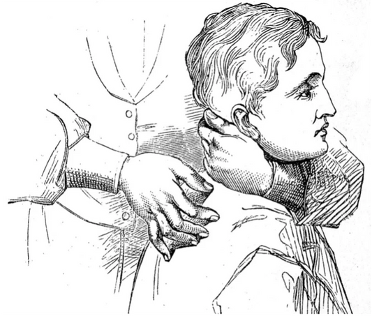 Some facts about the history of spinal manipulation (article)